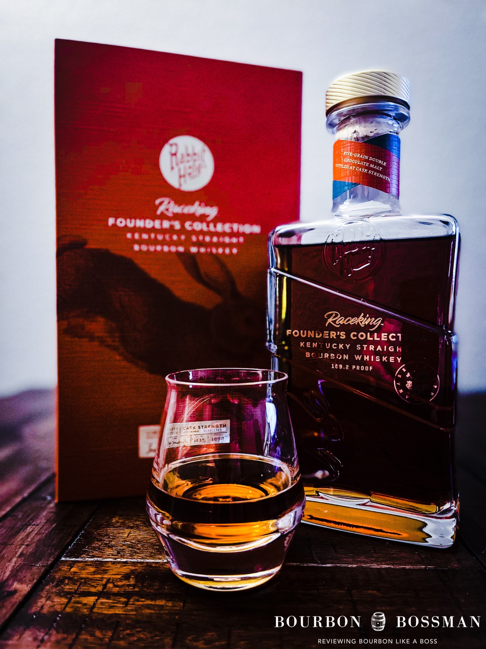 How much is too much, to spend on a bottle of bourbon?
